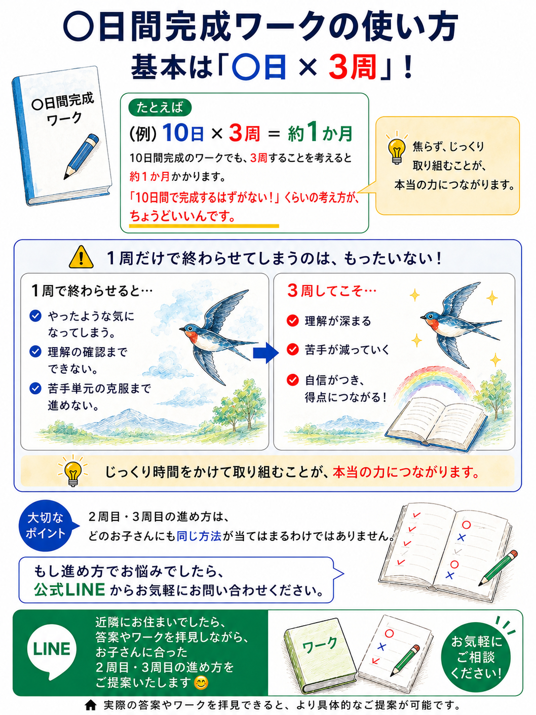 夏休みワーク、進め方の提案 9068D1E4-C12C-4937-9650-E699D7A5BD46
