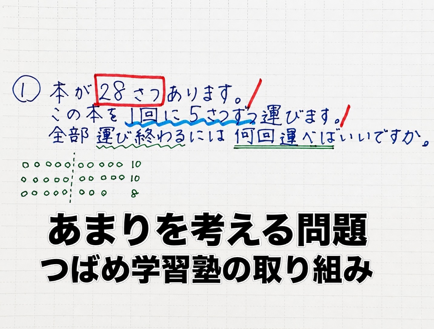 あまりを考える問題:つばめ学習塾 71AFDB83-4835-49E3-B16C-24EB41A82260
