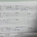 「わかる」「できる」には秘密がある! 「わかる」「できる」には秘密がある!